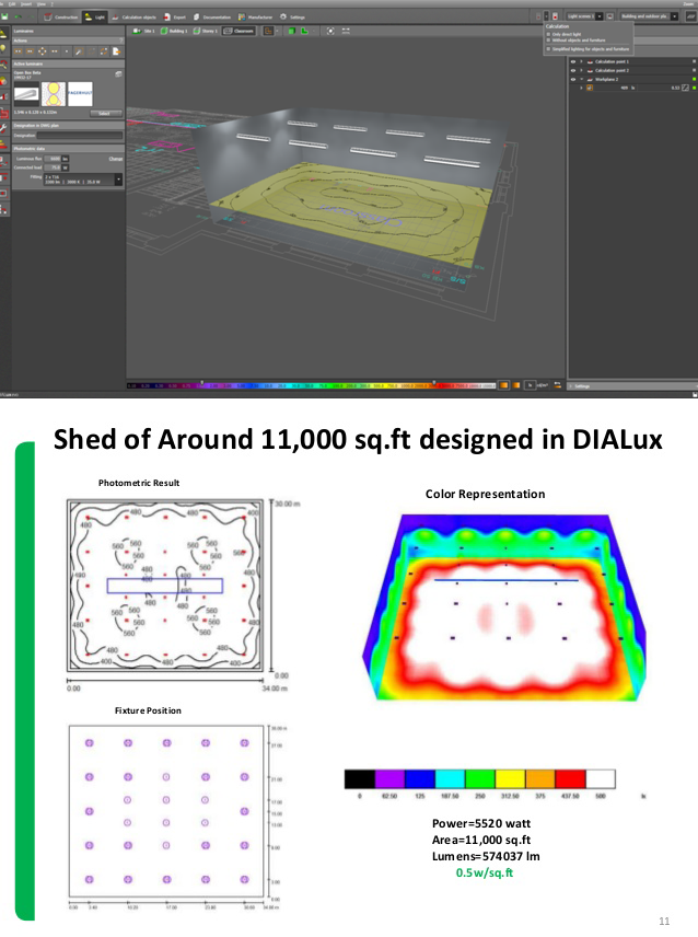 Sample Plan