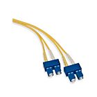 Leviton UPDSC-S03 Patch polonais
