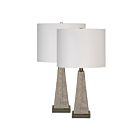 Lampe de table Renwil Trighton LPT1140-SET 100W fonte - nickel satiné