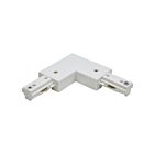 L Connecteur Satco TP235