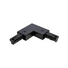 L Connecteur Satco TP236