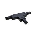 L Connecteur Satco TP237