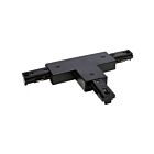 L Connecteur Satco TP239