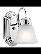 kichler_5334chs